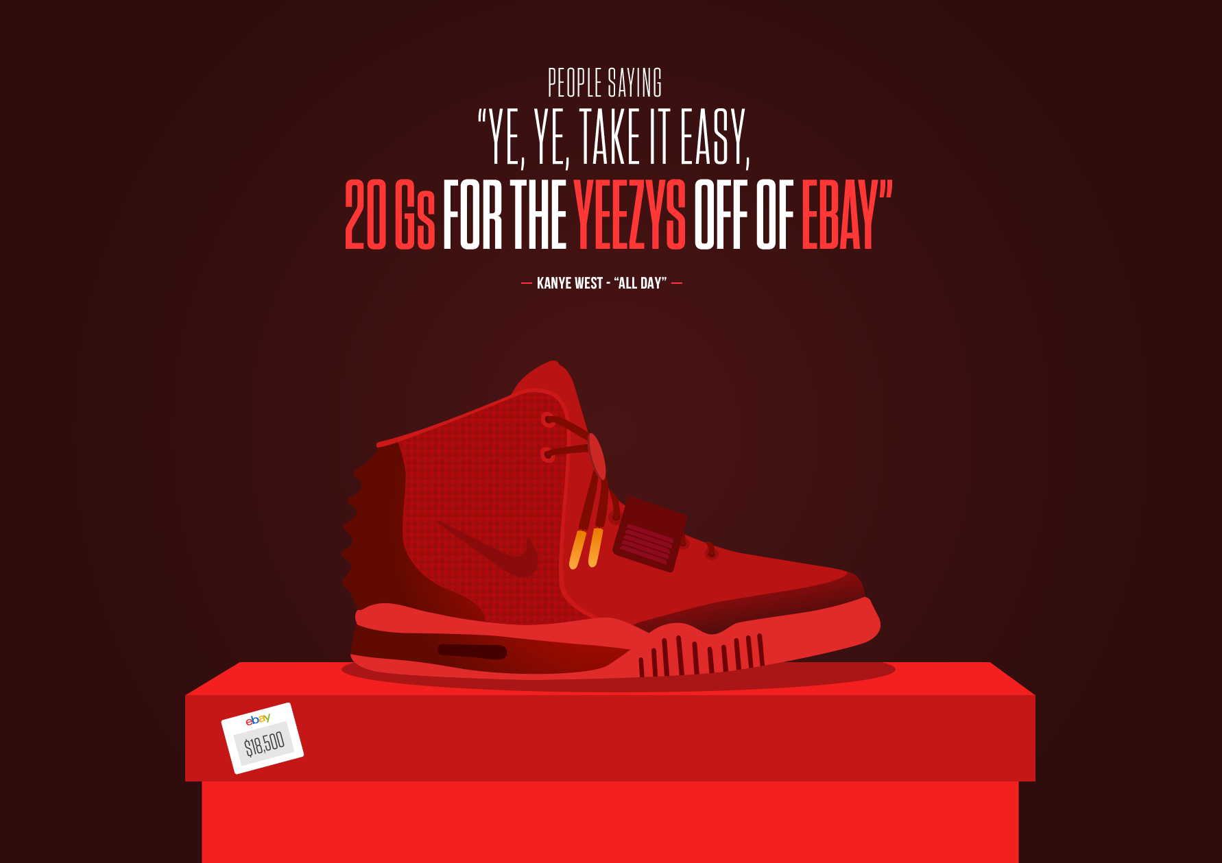 Kanye x Air Yeezy II